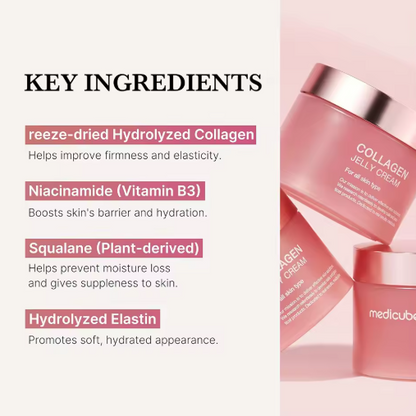 Collagen Jelly Cream